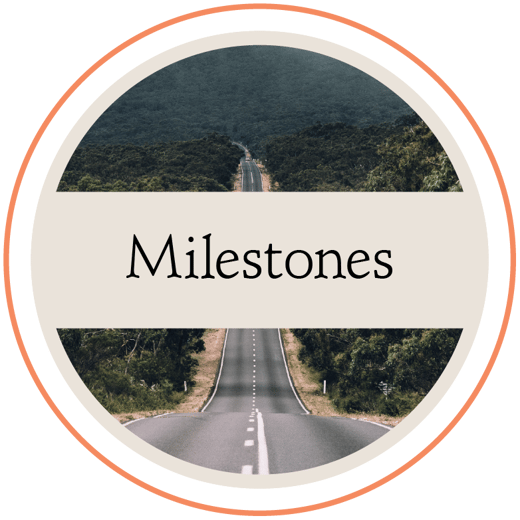 Milestones